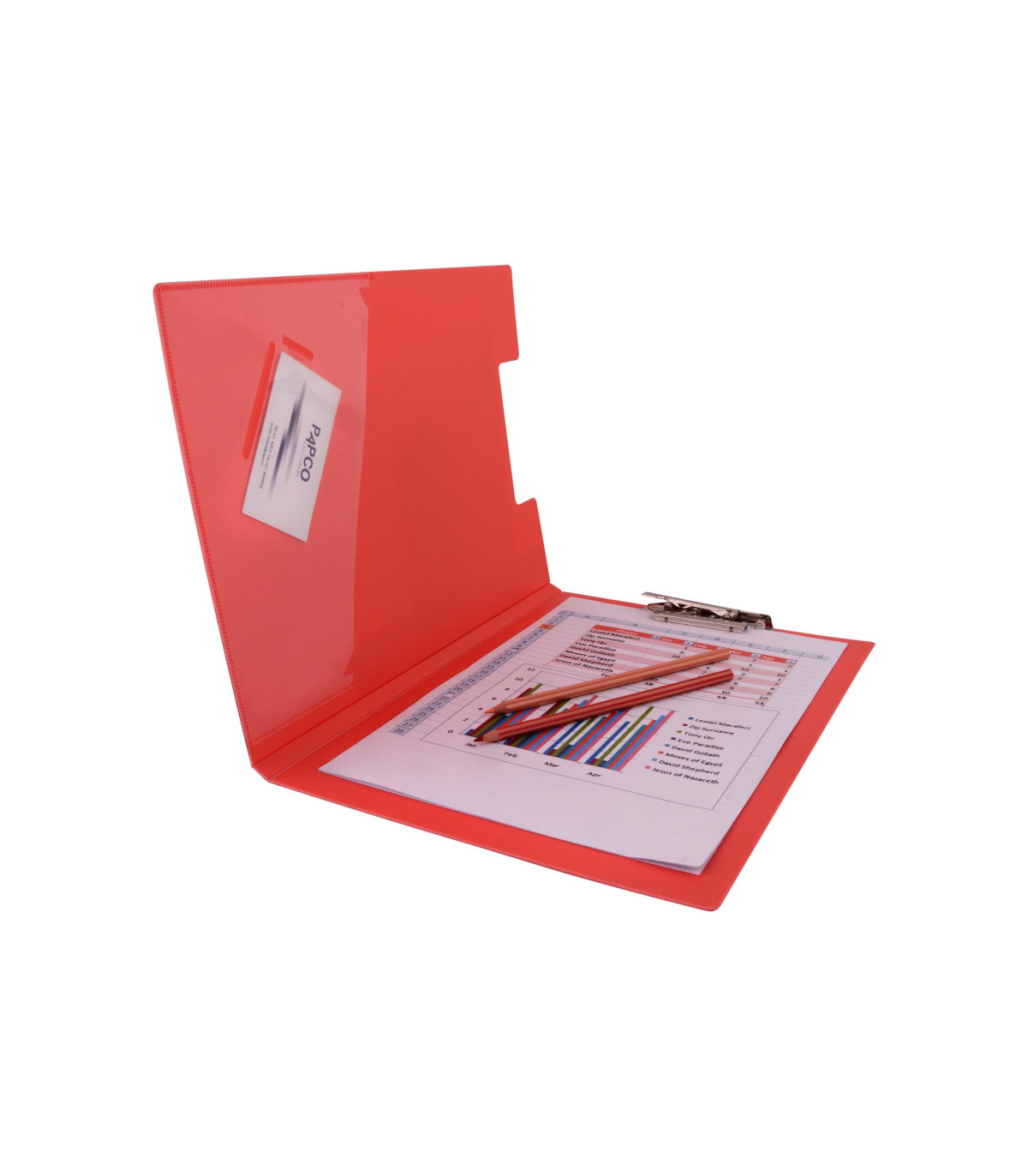 زیردستی فوم PP