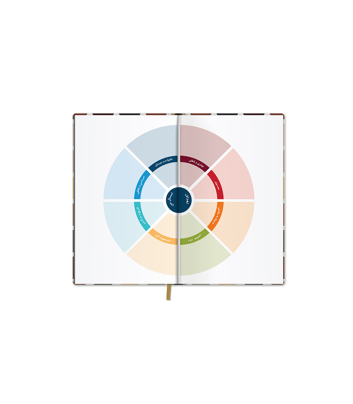 دفتر پاپکو پلنر 2 (سررسید 1404)