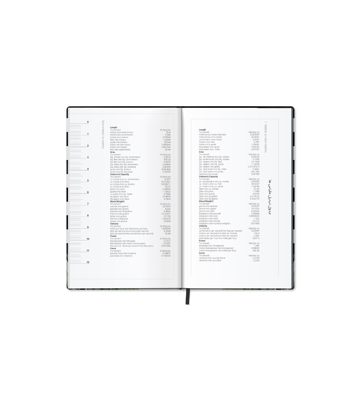 دفتر پاپکو پلنر 3 (سر رسید 1405)