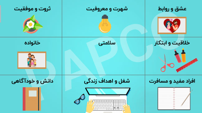 فنگ شویی محیط کار