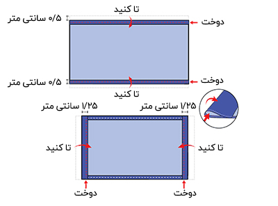 آموزش دوخت ماسک