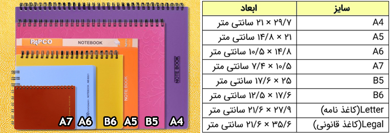 خرید دفتر