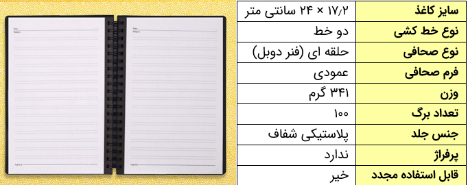 راهنمای خرید دفتر