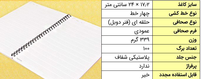 راهنمای خرید دفتر