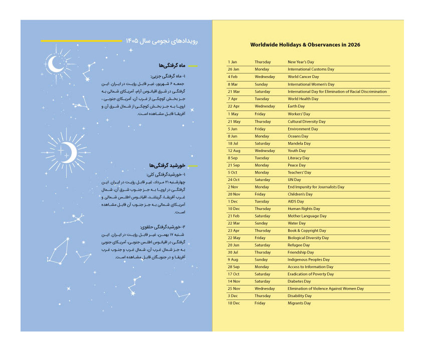 رویداد نجومی در پاپکو پلنر 2