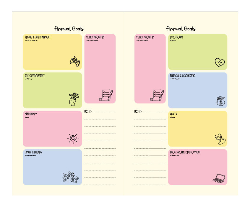 اهداف امسال در پاپکو پلنر 2