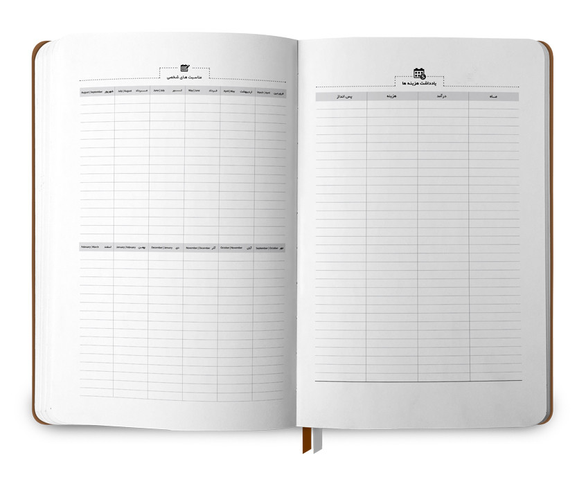 هزینه در سررسید جنرال شماره 3