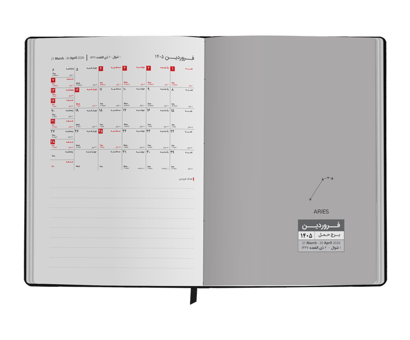 چشمانداز ماهیانه و هفتگی در پاپکو پلنر1