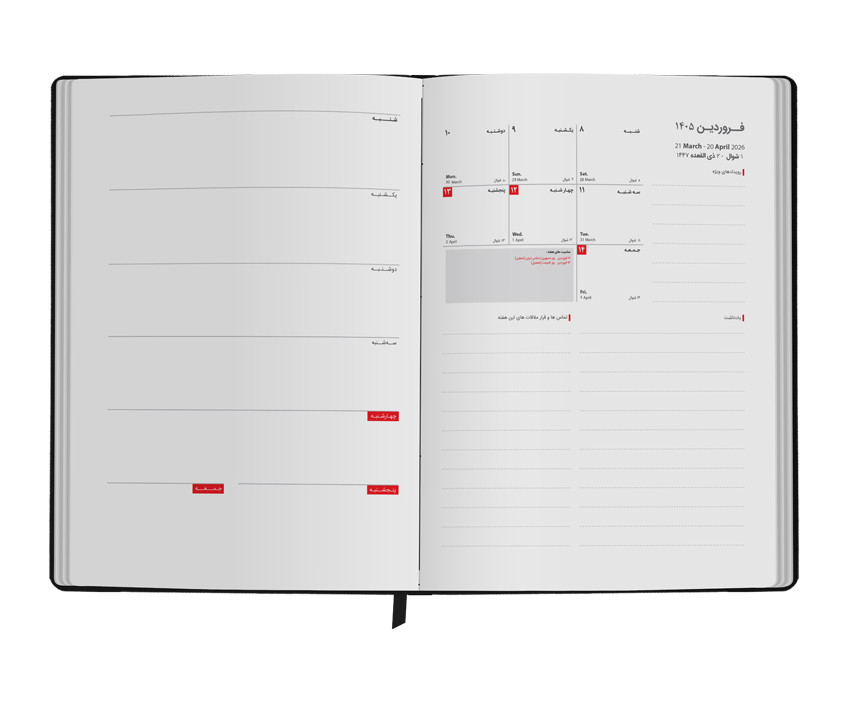 چشمانداز هفتگی در پاپکو پلنر 1