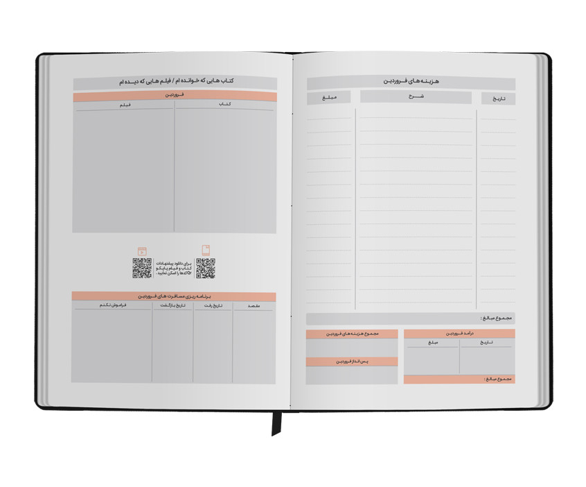 هزینه،کتاب، فیلم سفر در پاپکو پلنر 1